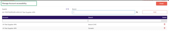 branch accessibility-15415-2