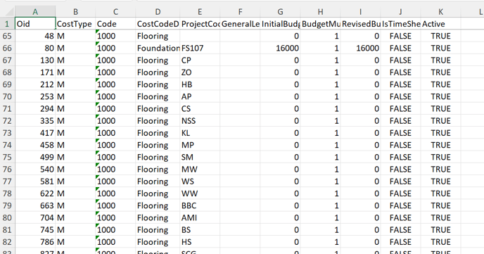 export cost codes - replacement-2