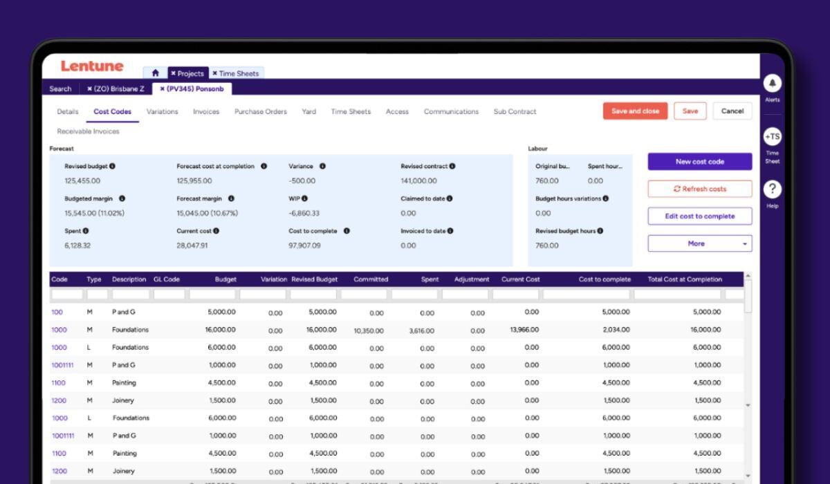 Project Cost Management