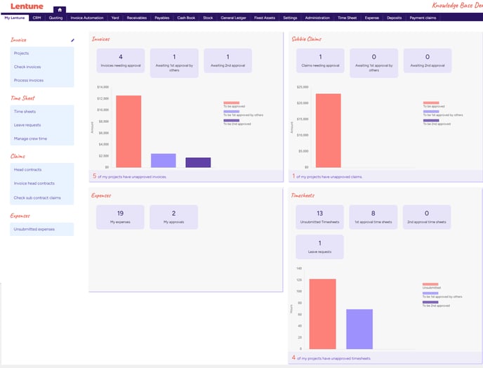 my lentune dashboard 11776-1